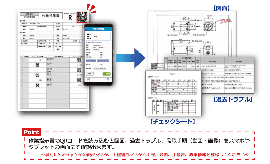 図面・検査手順との紐付け