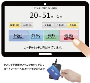 SpeedyNeo出退勤 Speedy HEALTH(ハルス)