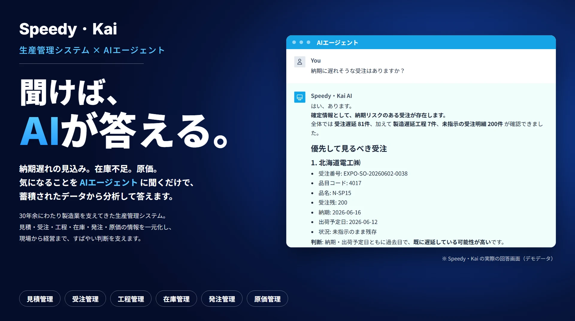 Speedy・KaiのAIエージェントとの会話画面イメージ